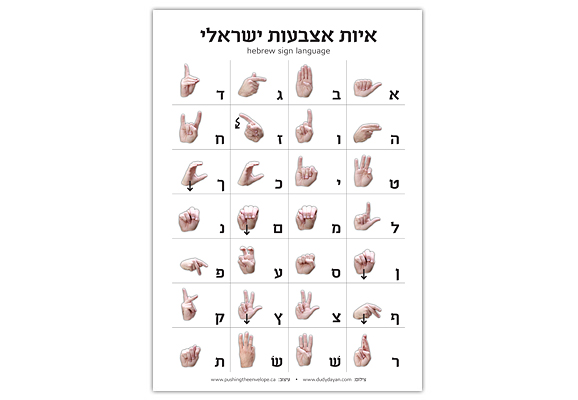 Hebrew Sign Language Poster
